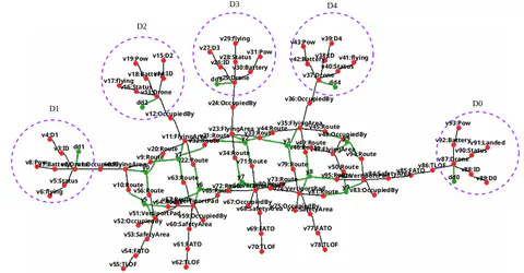 🎉🎉🎉 Our paper has been accepted by ANTS 2026!!!